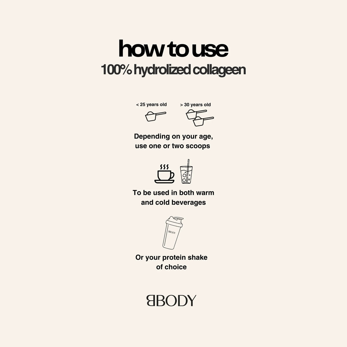 BBODY Collagen Tripeptide